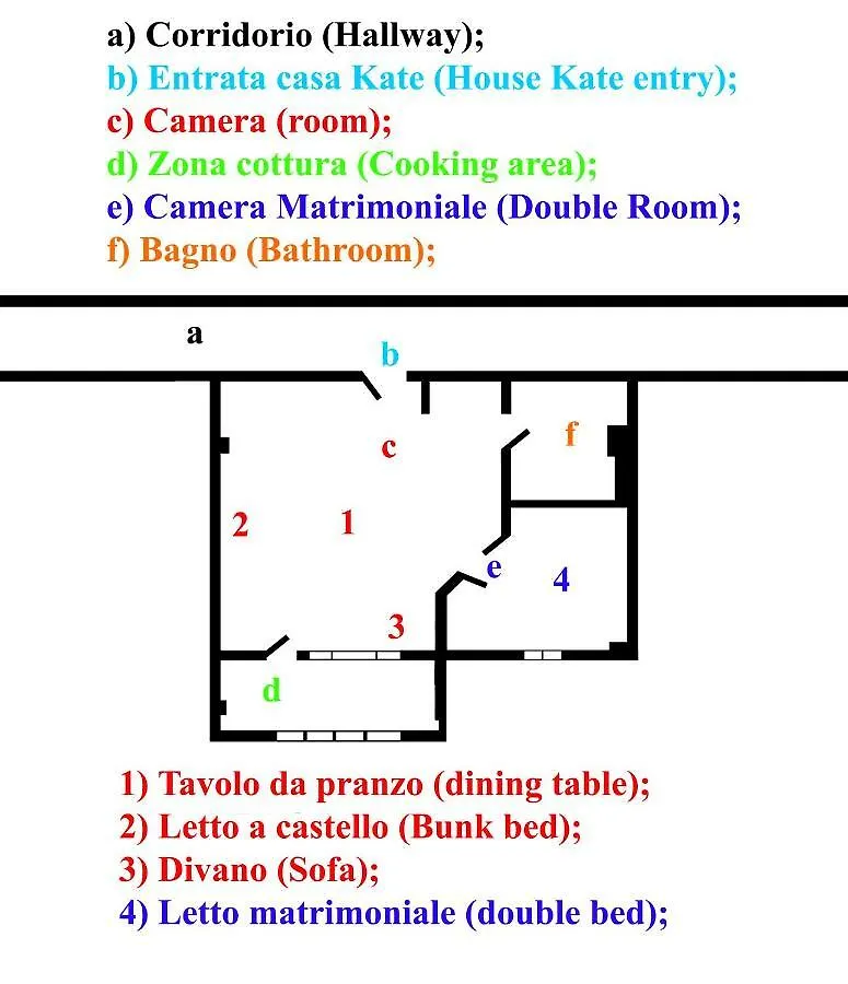 Casa Kate Appartamento Isola delle Femmine Italia